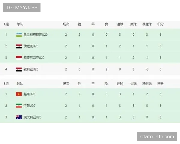 足球残酷赛程 足球残酷赛程