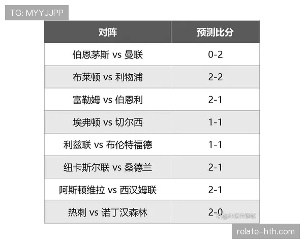 纽卡争四形势持续变化,英超竞争格局对球队稳定性带来考验 纽卡争四形势持续变化,英超竞争格局对球队稳定性带来考验