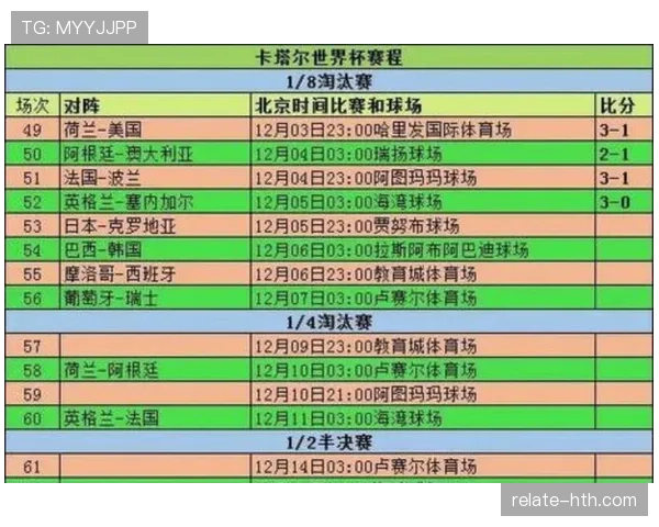 2026世界杯32强阶段为什么备受关注 2026世界杯32强阶段为什么备受关注
